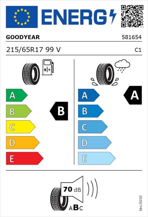 Tyre Label for Goodyear EfficientGrip 2 SUV 215/65R17 99V